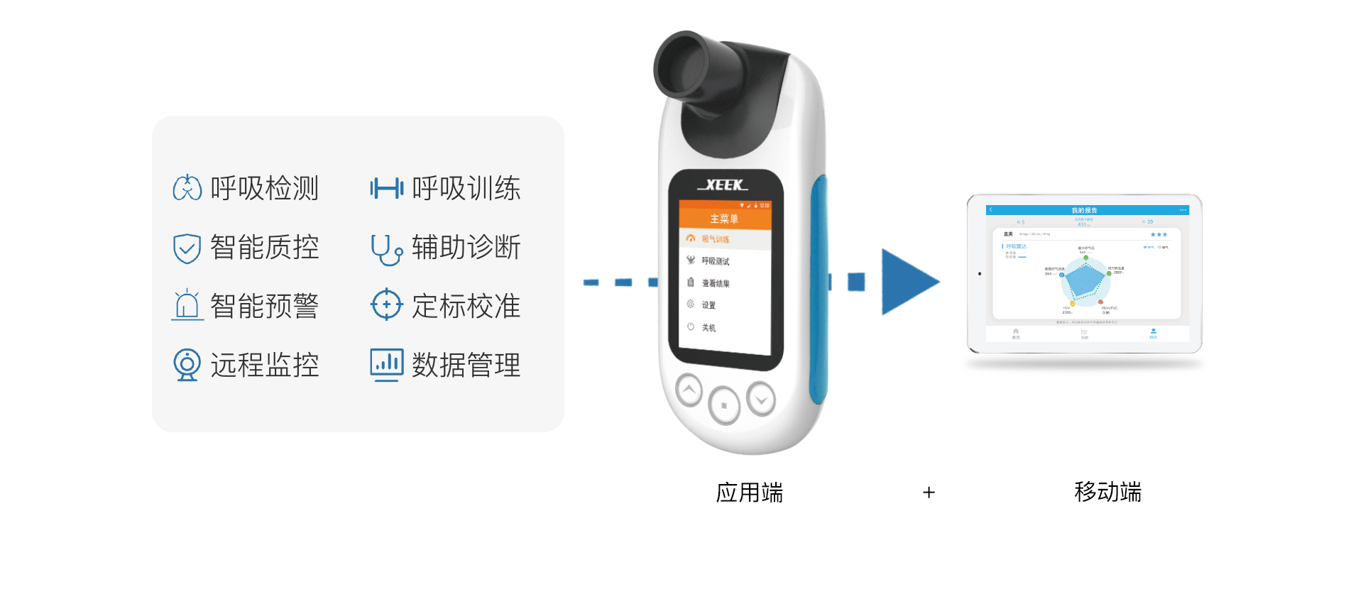 &#24320;&#20113;&#40;&#20013;&#22269;&#41;&#75;&#97;&#105;&#121;&#117;&#110;