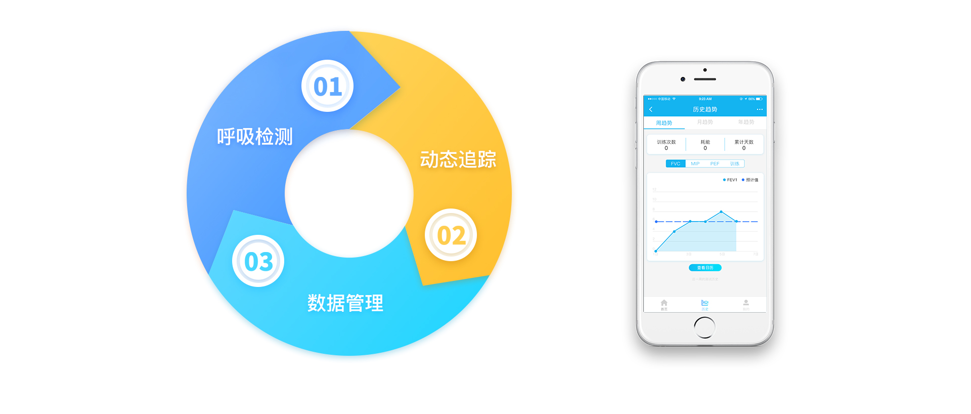 &#24320;&#20113;&#40;&#20013;&#22269;&#41;&#75;&#97;&#105;&#121;&#117;&#110;