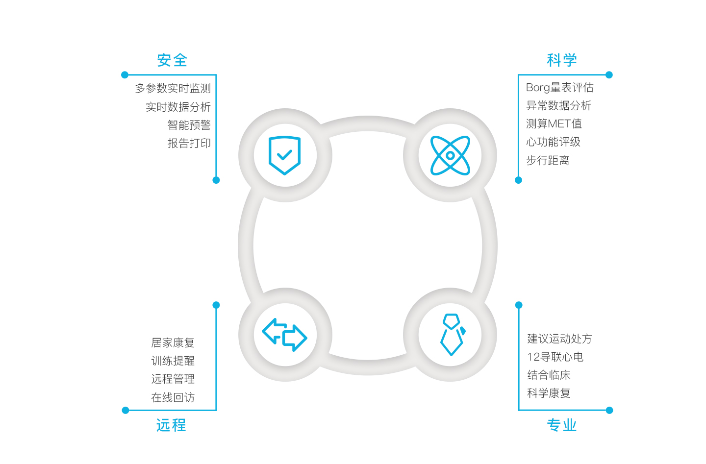 &#24320;&#20113;&#40;&#20013;&#22269;&#41;&#75;&#97;&#105;&#121;&#117;&#110;