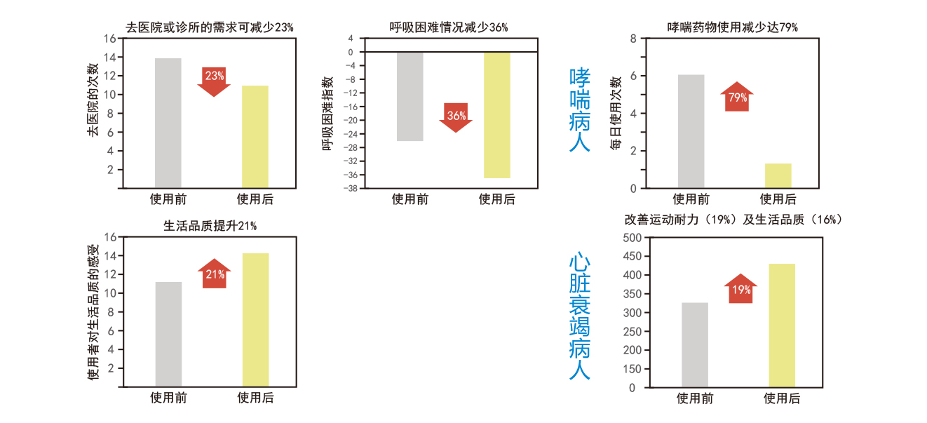 &#24320;&#20113;&#40;&#20013;&#22269;&#41;&#75;&#97;&#105;&#121;&#117;&#110;