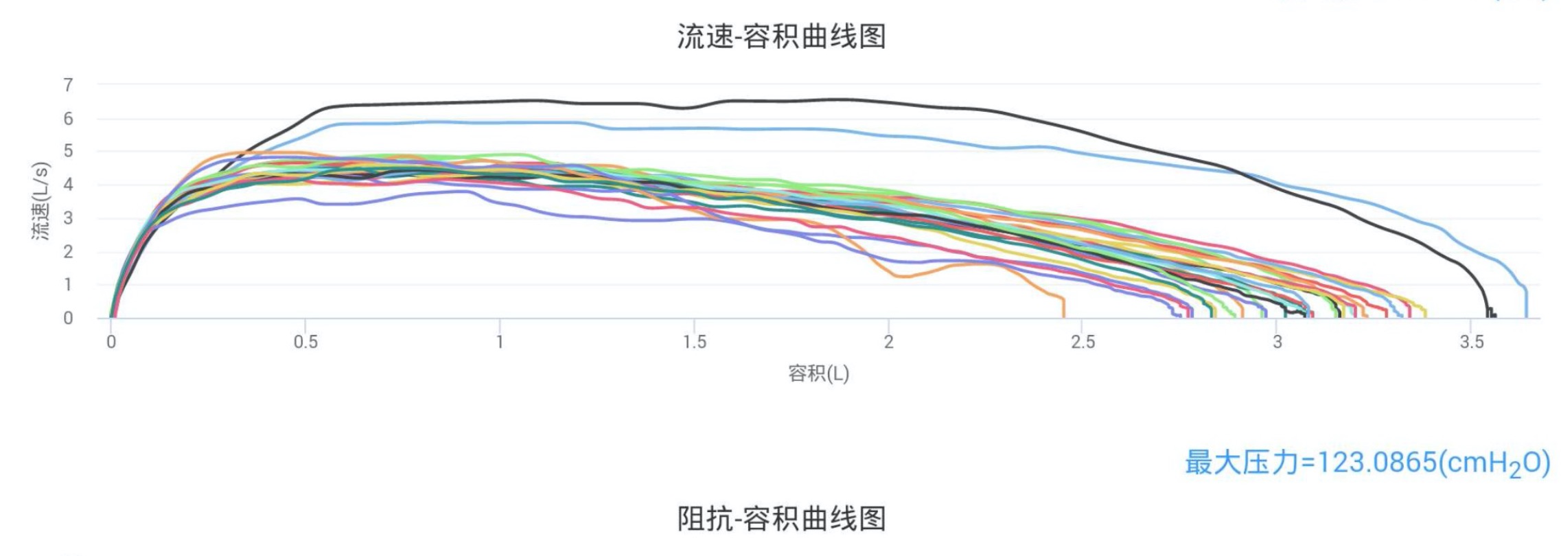 &#24320;&#20113;&#40;&#20013;&#22269;&#41;&#75;&#97;&#105;&#121;&#117;&#110;