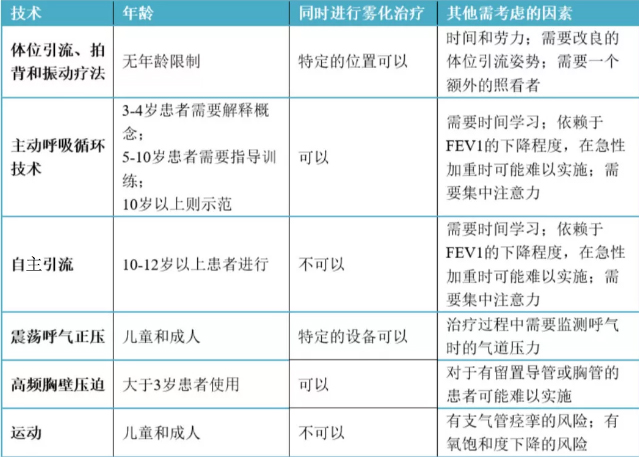 &#24320;&#20113;&#40;&#20013;&#22269;&#41;&#75;&#97;&#105;&#121;&#117;&#110;