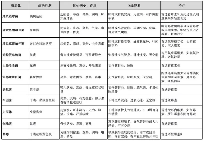 &#24320;&#20113;&#40;&#20013;&#22269;&#41;&#75;&#97;&#105;&#121;&#117;&#110;