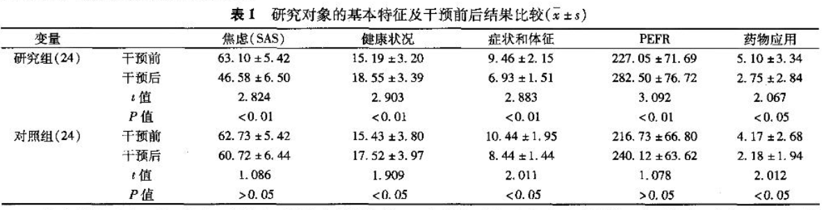 &#24320;&#20113;&#40;&#20013;&#22269;&#41;&#75;&#97;&#105;&#121;&#117;&#110;