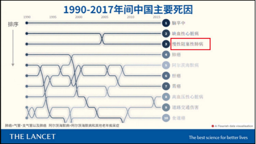 &#24320;&#20113;&#40;&#20013;&#22269;&#41;&#75;&#97;&#105;&#121;&#117;&#110;