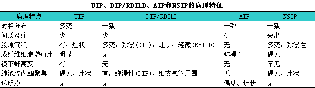 &#24320;&#20113;&#40;&#20013;&#22269;&#41;&#75;&#97;&#105;&#121;&#117;&#110;