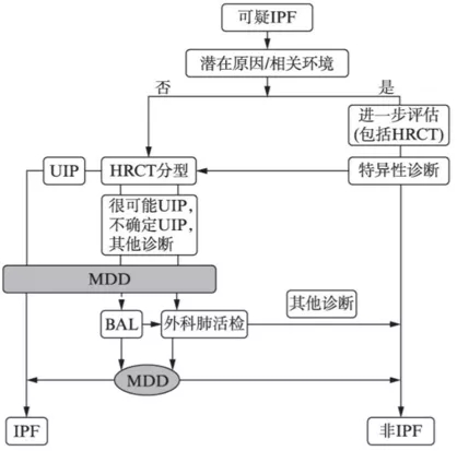 &#24320;&#20113;&#40;&#20013;&#22269;&#41;&#75;&#97;&#105;&#121;&#117;&#110;