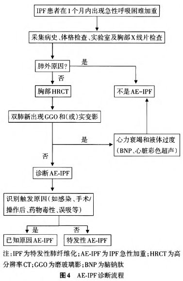 &#24320;&#20113;&#40;&#20013;&#22269;&#41;&#75;&#97;&#105;&#121;&#117;&#110;