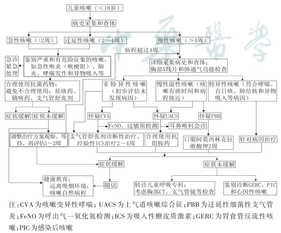 &#24320;&#20113;&#40;&#20013;&#22269;&#41;&#75;&#97;&#105;&#121;&#117;&#110;