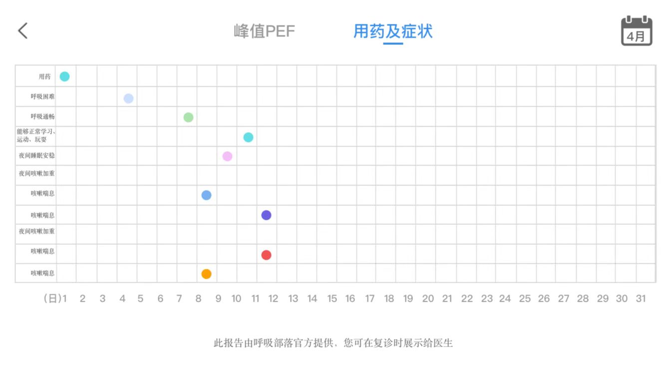 &#24320;&#20113;&#40;&#20013;&#22269;&#41;&#75;&#97;&#105;&#121;&#117;&#110;