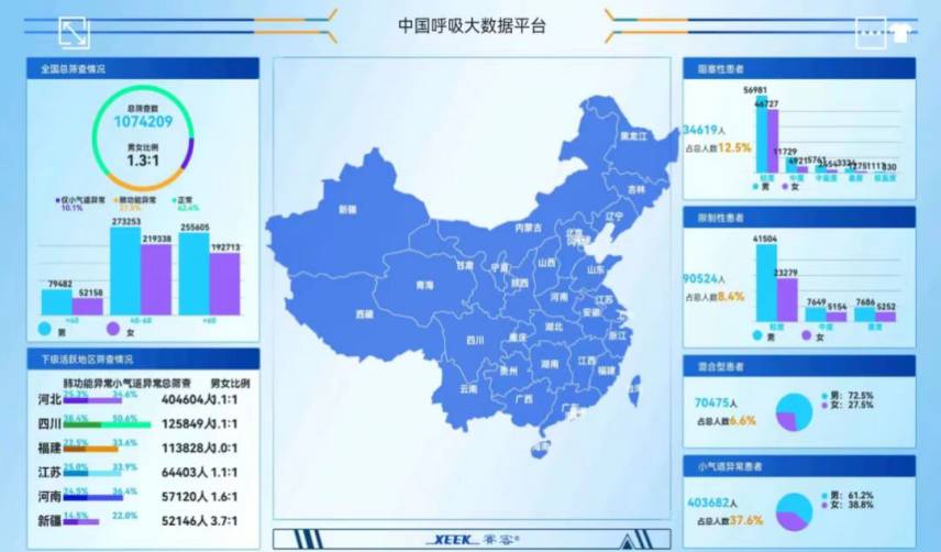 &#24320;&#20113;&#40;&#20013;&#22269;&#41;&#75;&#97;&#105;&#121;&#117;&#110;
