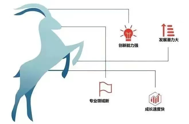&#24320;&#20113;&#40;&#20013;&#22269;&#41;&#75;&#97;&#105;&#121;&#117;&#110;
