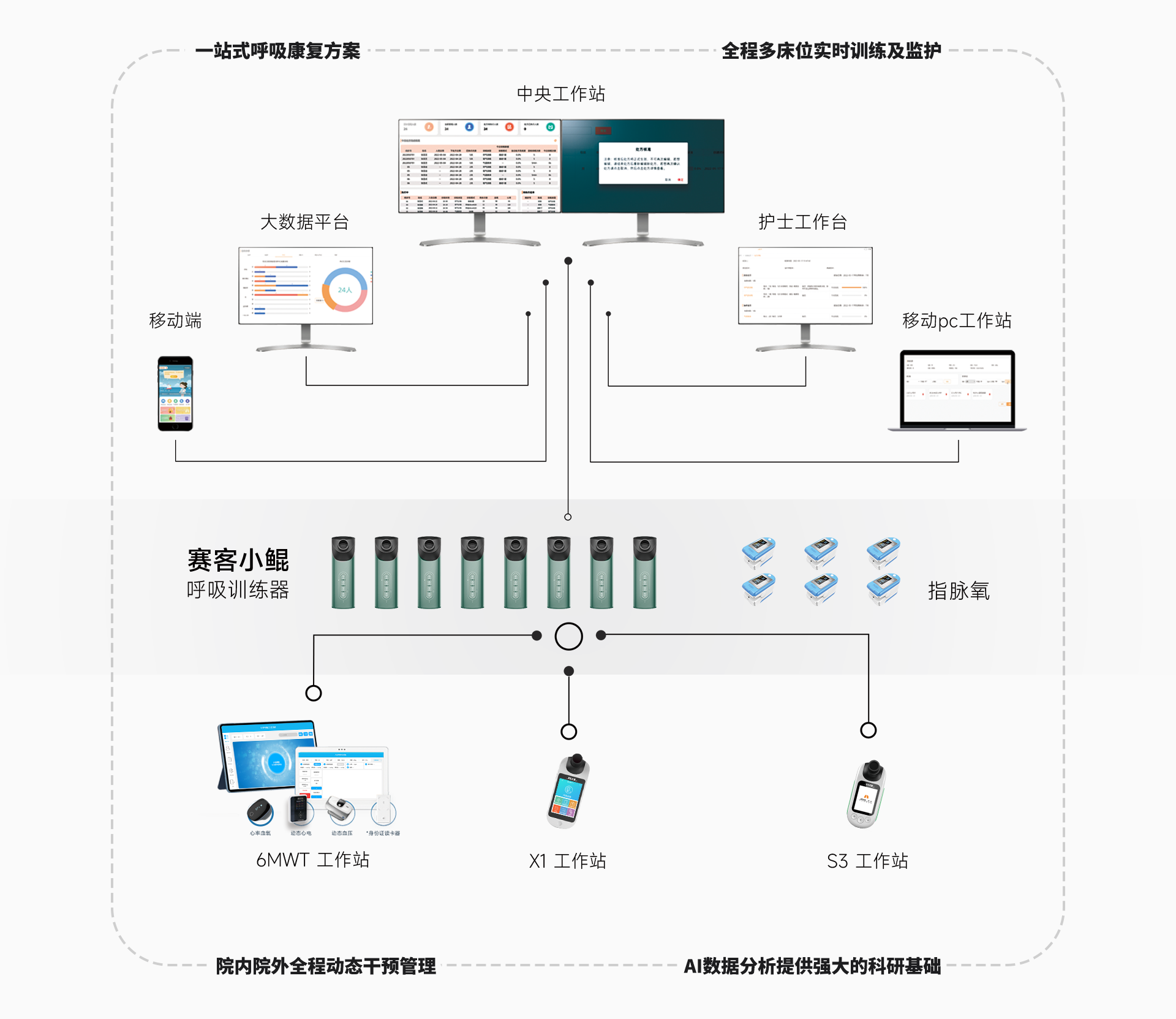 &#24320;&#20113;&#40;&#20013;&#22269;&#41;&#75;&#97;&#105;&#121;&#117;&#110;