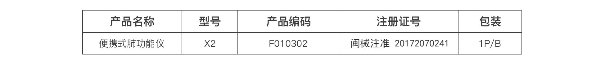 &#24320;&#20113;&#40;&#20013;&#22269;&#41;&#75;&#97;&#105;&#121;&#117;&#110;