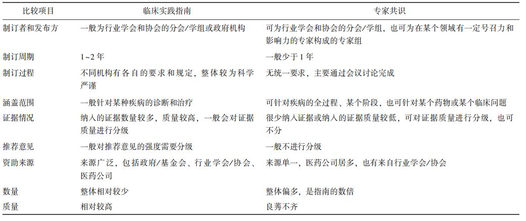 &#24320;&#20113;&#40;&#20013;&#22269;&#41;&#75;&#97;&#105;&#121;&#117;&#110;