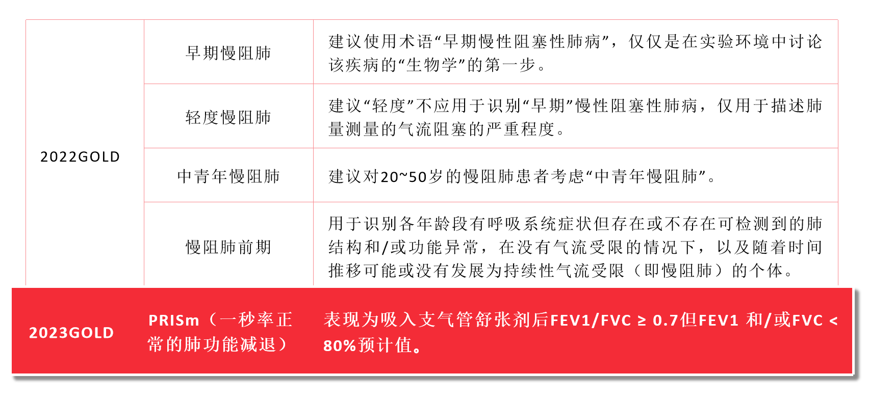 &#24320;&#20113;&#40;&#20013;&#22269;&#41;&#75;&#97;&#105;&#121;&#117;&#110;