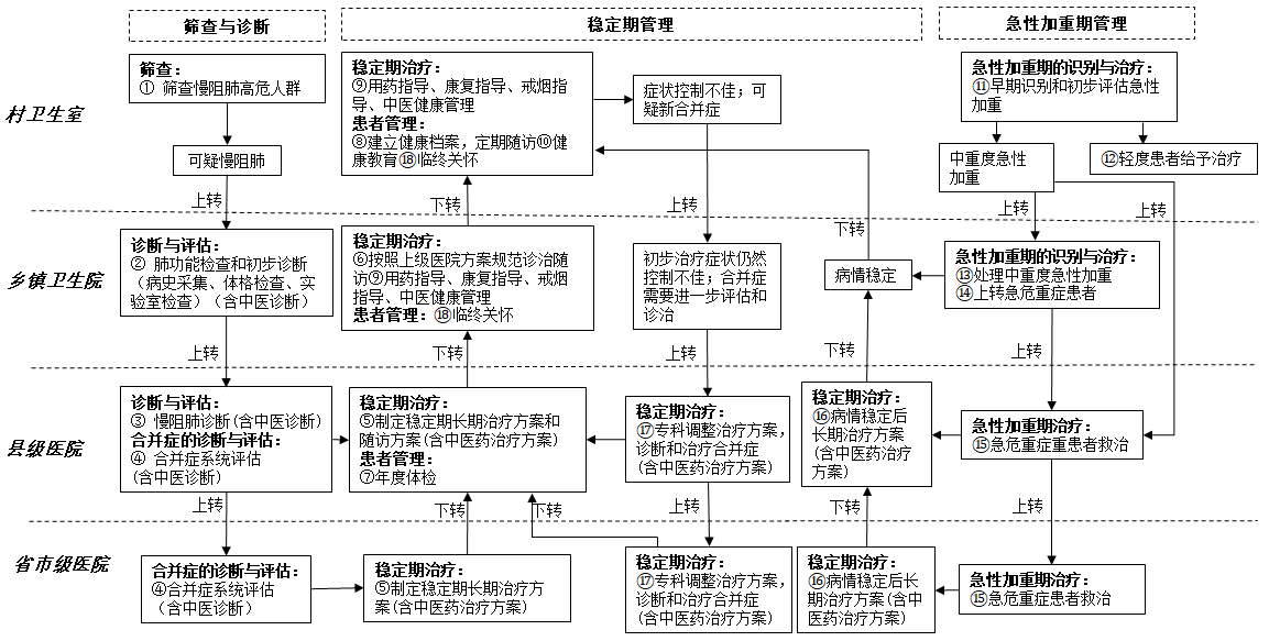 &#24320;&#20113;&#40;&#20013;&#22269;&#41;&#75;&#97;&#105;&#121;&#117;&#110;