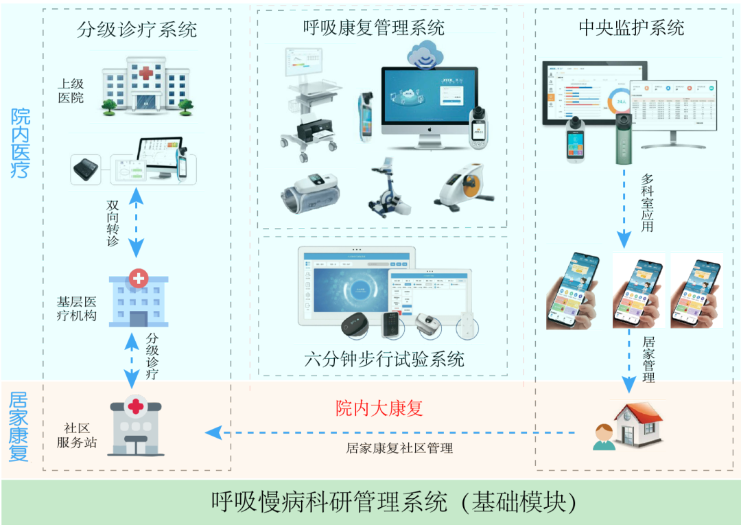 &#24320;&#20113;&#40;&#20013;&#22269;&#41;&#75;&#97;&#105;&#121;&#117;&#110;