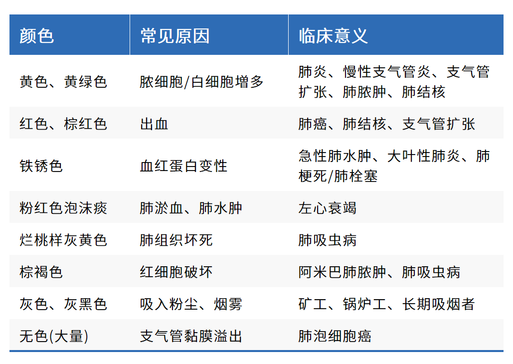 &#24320;&#20113;&#40;&#20013;&#22269;&#41;&#75;&#97;&#105;&#121;&#117;&#110;