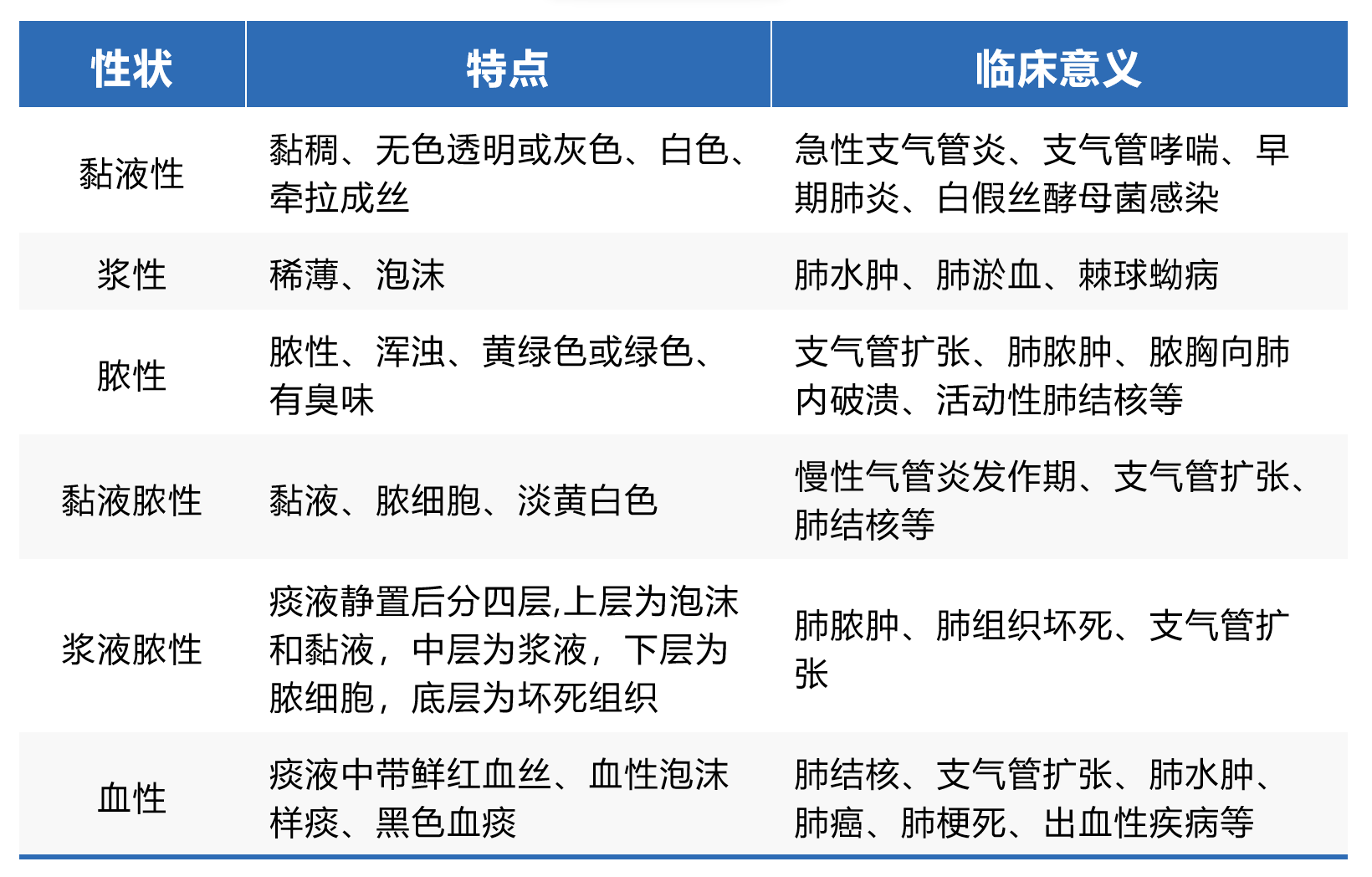 &#24320;&#20113;&#40;&#20013;&#22269;&#41;&#75;&#97;&#105;&#121;&#117;&#110;